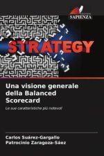 Una visione generale della Balanced Scorecard