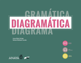 Diagramatica