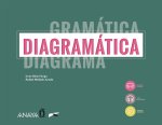 Diagramatica