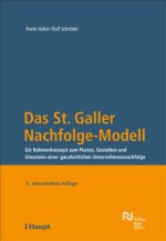 Das St. Galler Nachfolge-Modell