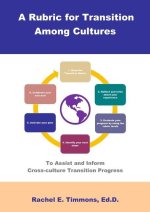 Rubric for Transition Among Cultures