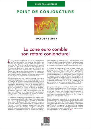 POINT DE CONJONCTURE Octobre 2017