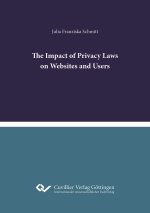 Impact of Privacy Laws on Websites and Users