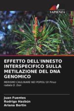 EFFETTO DELL'INNESTO INTERSPECIFICO SULLA METILAZIONE DEL DNA GENOMICO