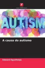 A causa do autismo