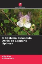 O Mistério Escondido Atrás de Capparis Spinosa