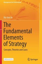 Fundamental Elements of Strategy