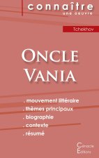 Fiche de lecture Oncle Vania de Anton Tchekhov (analyse litteraire de reference et resume complet)