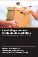 L'emballage comme stratégie de marketing
