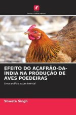 EFEITO DO AÇAFR?O-DA-ÍNDIA NA PRODUÇ?O DE AVES POEDEIRAS
