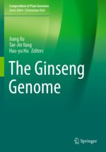 Ginseng Genome