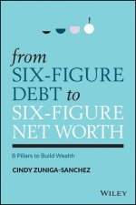 Overcoming Debt, Achieving Financial Freedom: 8 Pi llars to Build Wealth