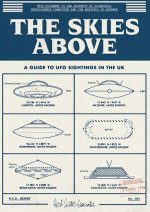 Skies Above: A Guide To Ufo Sightings In The Uk
