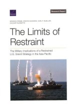 Limits of Restraint