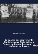 genese des mouvements feministes aux Etats-Unis, en France, en Grande-Bretagne, en Suede et en Russie