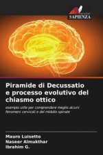 Piramide di Decussatio e processo evolutivo del chiasmo ottico