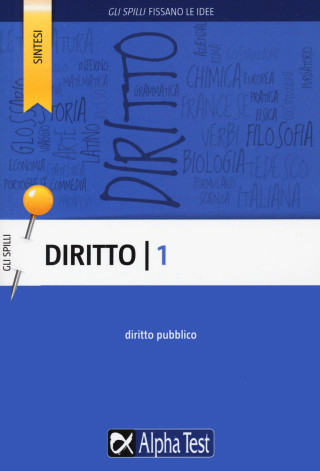 Diritto