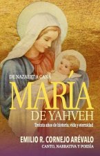 Maria de Yahveh