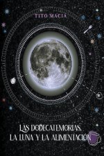 Las Dodecatemorias, La Luna y La Alimentacion