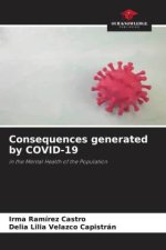 Consequences generated by COVID-19