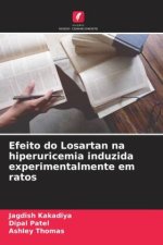Efeito do Losartan na hiperuricemia induzida experimentalmente em ratos