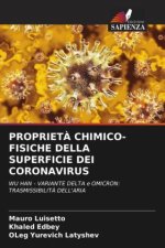 PROPRIET? CHIMICO-FISICHE DELLA SUPERFICIE DEI CORONAVIRUS
