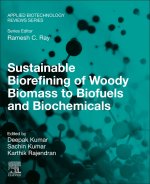 Sustainable Biorefining of Woody Biomass to Biofuels and Biochemicals
