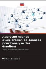 Approche hybride d'exploration de données pour l'analyse des émotions