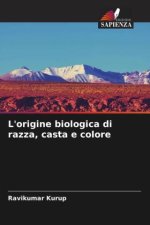 L'origine biologica di razza, casta e colore