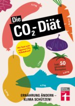 Klimafreundlich essen mit der CO2-Challenge