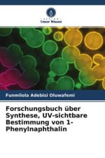 Forschungsbuch über Synthese, UV-sichtbare Bestimmung von 1-Phenylnaphthalin