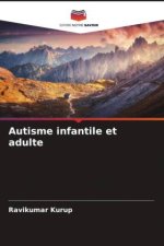 Autisme infantile et adulte
