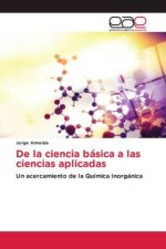 De la ciencia básica a las ciencias aplicadas