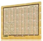 MAGNET - Tarjumanu l-Ismu l-Azam