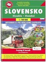 Turistický autoatlas Slovensko 1:100 000
