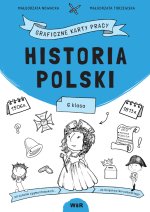 Historia Polski graficzne karty pracy dla klasy 6