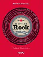 storia del rock
