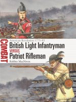 British Light Infantryman vs Patriot Rifleman