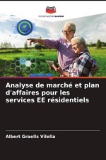 Analyse de marché et plan d'affaires pour les services EE résidentiels