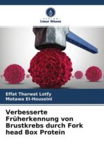 Verbesserte Früherkennung von Brustkrebs durch Fork head Box Protein