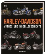 Harley-Davidson