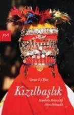 Kizilbaslik