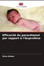Efficacité du paracétamol par rapport ? l'ibuprof?ne