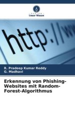 Erkennung von Phishing-Websites mit Random-Forest-Algorithmus