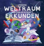 Unsere Weltraum-Nachbarschaft Erkunden - Interessante Fakten UEber Die Acht Planeten In Unserem Sonnensystem
