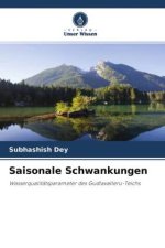 Saisonale Schwankungen