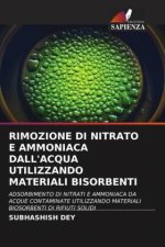 RIMOZIONE DI NITRATO E AMMONIACA DALL'ACQUA UTILIZZANDO MATERIALI BISORBENTI
