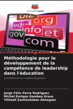Méthodologie pour le développement de la compétence de leadership dans l'éducation