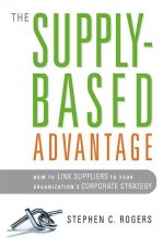 The Supply-Based Advantage: How to Link Suppliers to Your Organization's Corporate Strategy