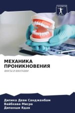 MEHANIKA PRONIKNOVENIYa